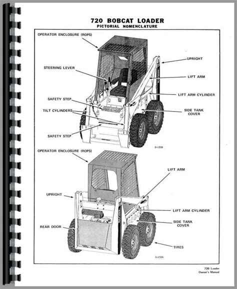 bobcat 720 skid steer loader|bobcat 720 manual.